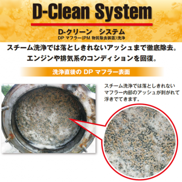 【KS-DP】DP-クリーン システム -  DPマフラー（PM物質除去装置）洗浄の写真２